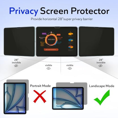 MOBDIK Privacy Screen Protector for iPad Air 13 M4/M3/M2 2026/2025/2024 - size: iPad Air 13 2026/2025/2024