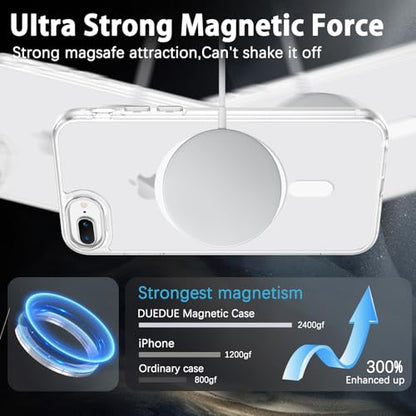 DUEDUE for iPhone 8 Plus Case, iPhone 7 Plus Case Magnetic[Compatible with Magsafe], Translucent Matte Back Protective Cover Shockproof Phone Case for iPhone 7 Plus/8 Plus, White - color: White