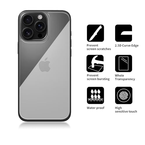 3 Pack Glass Back Screen Protector for iPhone 16 pro max 6.9-Inch - size: iPhone 16 pro max