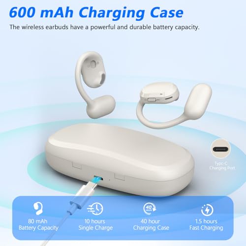 BANIGIPA Open Ear True Wireless Earbuds with Dual Mic for Calling - color: AIR02-Beige