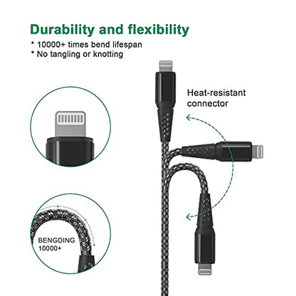 20FT iPhone Charger Cord, MFi Certified Lightning Cable, 2.4A Fast Charge - color: 20FT USB to Lightning Cable (Black)