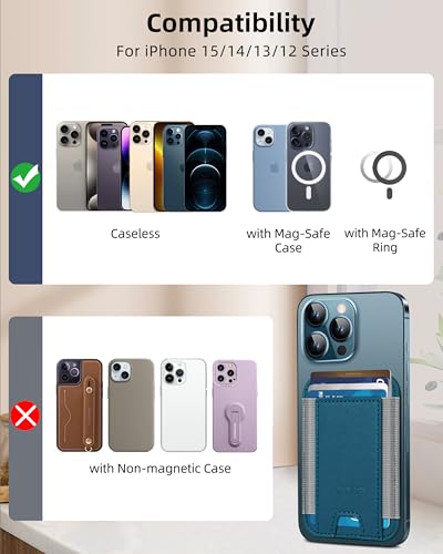 HiWe for MagSafe Wallet, 7 Cards Holder for Phone Case, RFID Blocking - color: Dark Blue Wallet - Grey Band