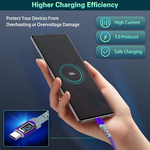 Fast Charging Wall Charger + USB C Cable, 2-Pack 20W USB C Power Adapter - color: Purple Blue