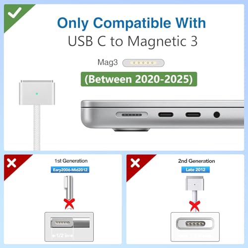 140W USB-C to Mag3 Cable for MacBook Pro/Air 13/14/15/16" Between 2021-2025