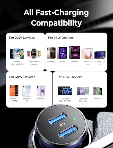LISEN 90W USB C Car Charger USB C Fast Charge, PD3.0 Fast Car Charger, Blue - color: Blue, size: 1 Pack