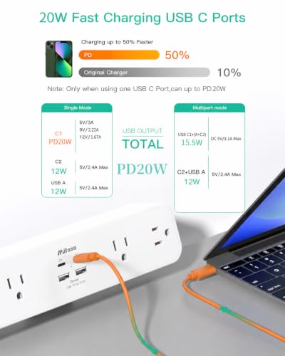 Mifaso PD20W USB C Desk Clamp Power Strip, 1080J Surge Protector - color: White, size: PD20W