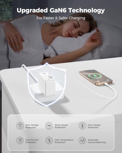 SUPERONE 4 in 1 Retractable Wall Charger with Dual USB C Cables - color: White
