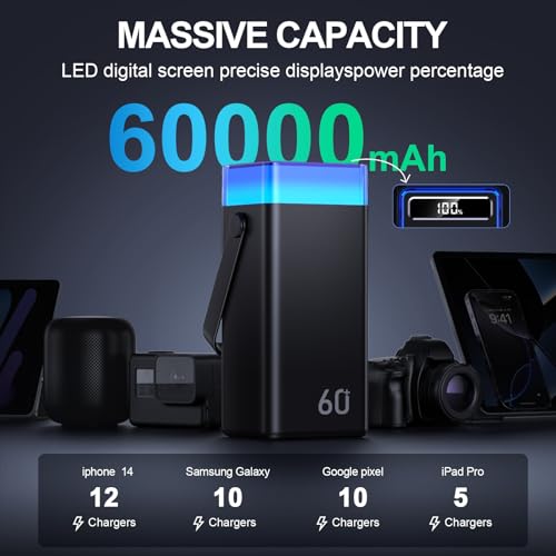 Portable Charger Power Bank 60000mAh, 22.5W Fast Charging Battery Pack