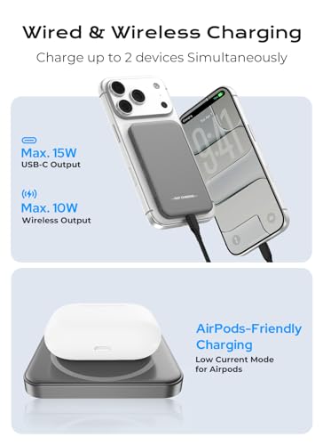 Aobbow Magnetic Portable Charger, 5000mAh Ultra Slim Power Bank, 15W Fast Charging for Magsafe Battery Pack, Travel Essential Wireless Charger Compatible with iPhone 17/16/15 Series - Light Gray - color: Light Gray