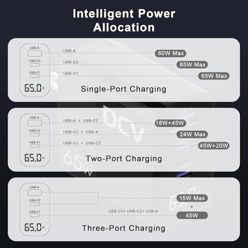 DCV 65W USB C Charger, GaN 3-Port Fast Charging Block with LED Digital Display, PD/PPS/QC 3.0 Foldable Wall Charger for Laptops, MacBook, iPhone 17/16, iPad Pro, Galaxy S23/S22, Note 20, without Cable - color: Black