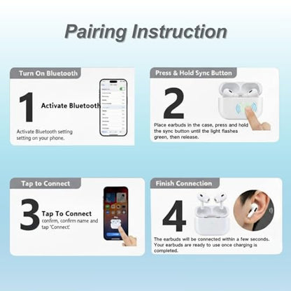 Replacement Charging Case for AirPod Pro 2 and Pro 1 gen, Wireless Charging Cases Compatible with AirPod Pro 1st / 2nd, Wired and Wireless Charging, Bluetooth Pairing Sync, USB C Port