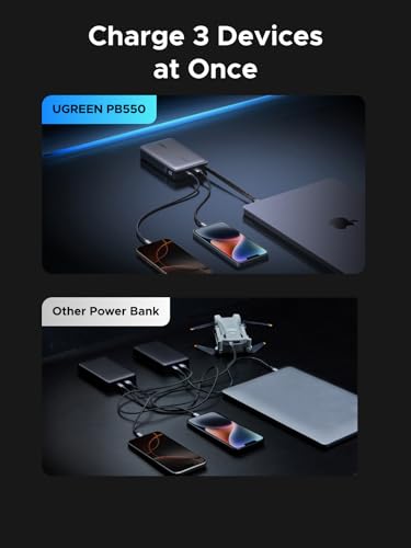UGREEN Nexode 20000mAh 67W Built-in USB-C Power Bank