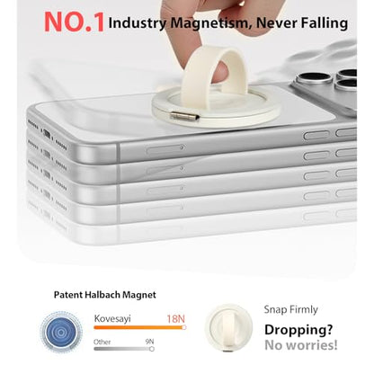Upgraded Magnetic Phone Grip&Phone Stand, Liquid Silicone Soft and Portable Phone Ring, Removable Finger Loop Ring Grip Holder for iPhone, Strong Magnetic , Compatible with MagSafe Phone Case White - color: White