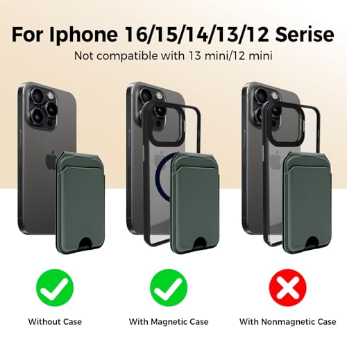for MagSafe Wallet with Mirror, 4 Card Holder RFID Blocking Stand - color: Green