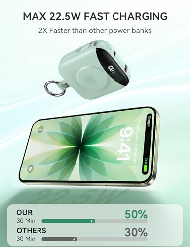citicr Portable Charger 10000mAh w/Built-in Cables & iWatch Charger Green - color: Green