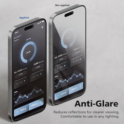Anti Glare Matte Screen Protector for iPhone 12 Pro Max [3-Pack] Break-Resistant PET EPU Film, Anti Fingerprint, Silky Touch, Dust Free & Easy Installation with Alignment Jig - size: iPhone 12 Pro Max