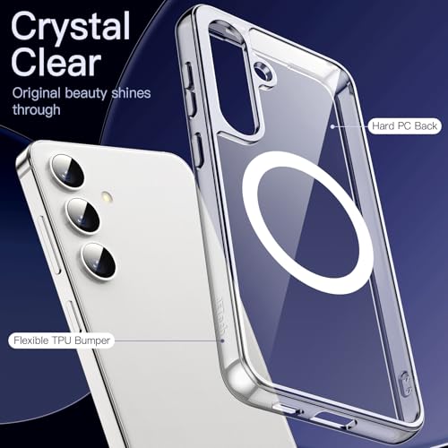 JETech Magnetic Case for Samsung Galaxy S24, Compatible with MagSafe, Clear | Shockproof Protective Phone Cover, Scratch Resistant Clear Back - color: Clear, size: Galaxy S24