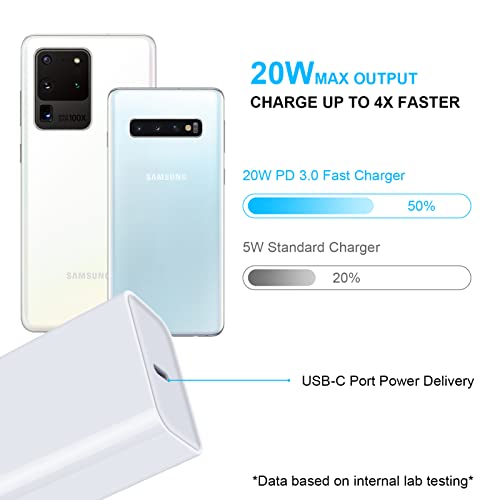 USB C Fast Charger, 20W USB C Power Adapter Fast Charging Block Cube Head - color: White1