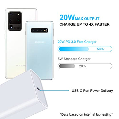 USB C Fast Charger, 20W USB C Power Adapter Fast Charging Block Cube Head - color: White1