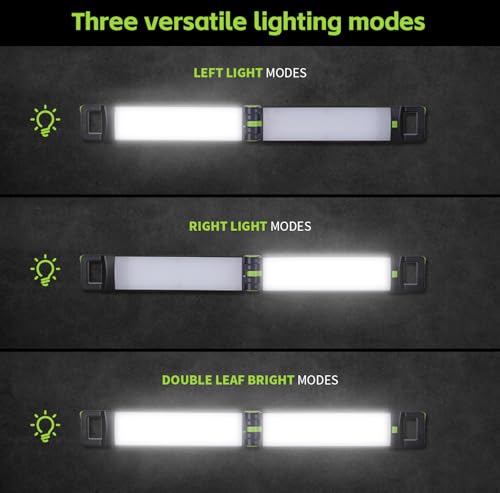 MaxWorks Rechargeable LED Work Light 1000 Lumens Dual Folding Panels Magnetic Base 4000mAh Battery USB-C Charging IP44 Portable Shop Light 50899 - style: Double-Pane