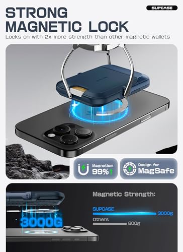 SUPCASE for MagSafe Wallet with Stand, Hold 6 Cards, Midnight Blue - color: Midnight Blue