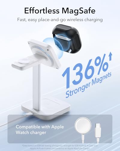 ESR for AirPods 5/4 Case (2026/2024), Compatible with MagSafe, Black - color: Black, size: AirPods 5&4 Case