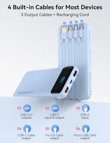 Nusyddy Portable Charger 10000mAh with 4 Built-in Cables & 6 Outputs Blue - color: Blue