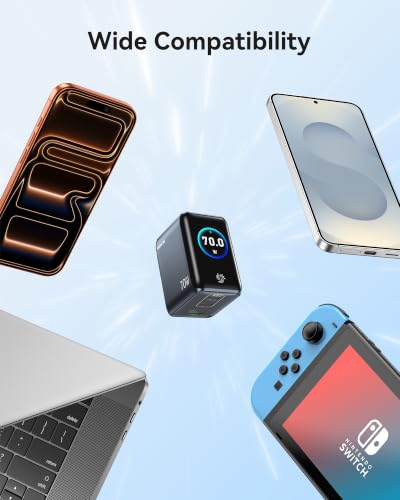 MOKiN 70W USB C Charger with Smart Display, Mini 3-Port GaN Fast Charger
