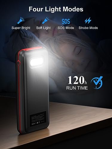RETMSR Portable Charger 30000mAh 22.5W USB C Fast Charging with Flashlight - color: Black Red