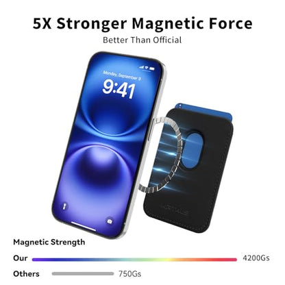 Magnetic Wallet Cell Phone Card Holder for Phone Case with Mag-Safe - color: Classic Black, size: 1 Pack
