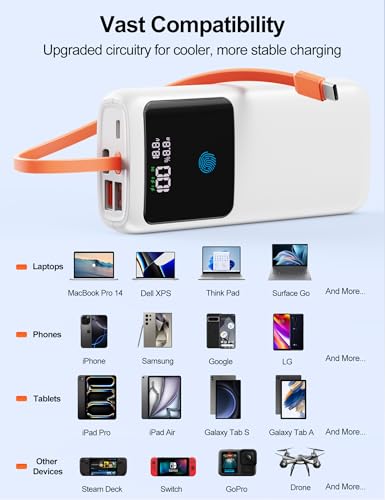 Portable Laptop Charger 24000mAh 65W w/USB C Built-in Cable White - color: White
