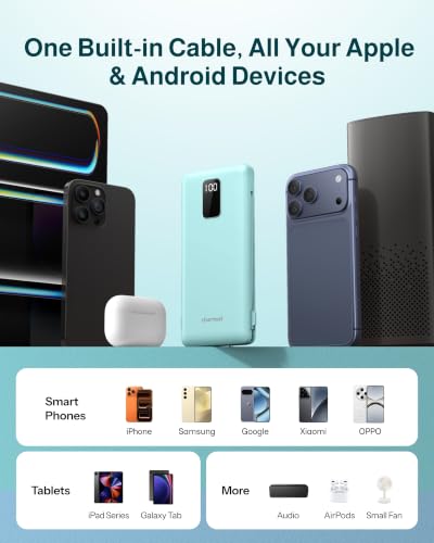 charmast 10000mAh Portable Charger with Built-in Cables and AC Wall Plug - color: Cyan