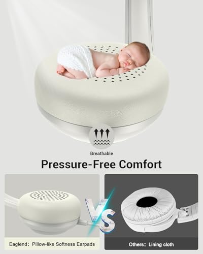NUBWO HW02 USB Headset with Microphone Noise Cancelling & in-line Control - color: White, size: 1 pack