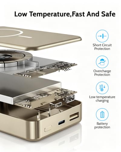 Magnetic Portable Charger for Magsafe Power Bank, 26800mAh 20W PD Large Capacity Aluminum Alloy USB-C in&Out Wireless Fast Charging Battery Pack for iPhone 17Pro Max/16/15/14/13/12 Series, Gold - color: Gold