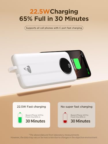 Aioneus Power Bank, 10000mAh Portable Charger with Built in Cables (1-Pack) - color: White, size: 10000mAh