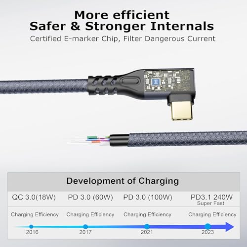 USB C 3.2 Gen2x2 20Gbps Cable, 90Degree USB C 4K@60Hz UHD Video 5A/240W PD3.1 Fast Charge Cord with E-Marker Compatible with Thunderbolt 3/4 - size: 90D 20G 240W 1M