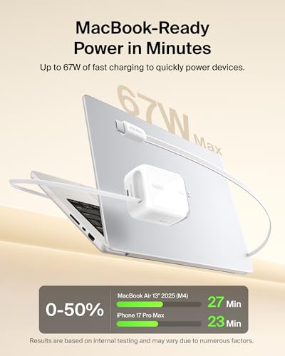 Belkin 67W GaN USB C Retractable Charger Block Fast Charging for Travel - color: White, style: 67W