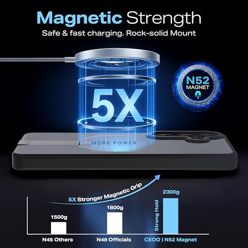 CEDO Magnetic Kickstand Case for Samsung S26, MagSafe Compatible Black - size: Samsung S26