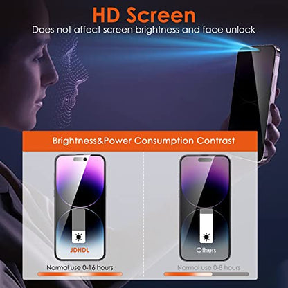 [2 Pack for iPhone 14 Pro Max Privacy Screen Protector (NOT Glass), Anti-Spy Anti-Scratch Non-breakable Flexible Soft TPU Hydrogel Film Screen Protector for iPhone 14 Pro Max