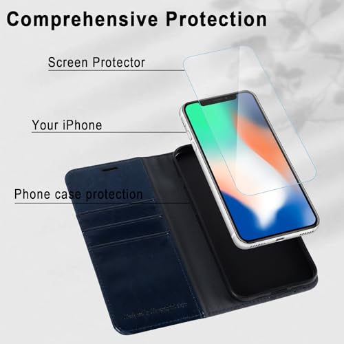 MONASAY Wallet Case for iPhone X/Xs with 3 Card Holders - Blue | Kickstand,RFID Blocking,6.6 feet of shock absorption,PU Leather,Strong Magnetic Closure,Fits 5.8 inch ONLY,screen Protector - color: Blue