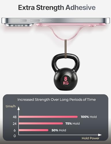 GripMate Phone Grip Holder, Finger Strap Stand, Metal Aluminum Alloy Kickstand with Soft TPU Loop - Universal Ultra Slim Comfortable Hand Grip for iPhone Samsung and Most Smartphones, (Pink 2 Pack) - color: Pink 2pcs