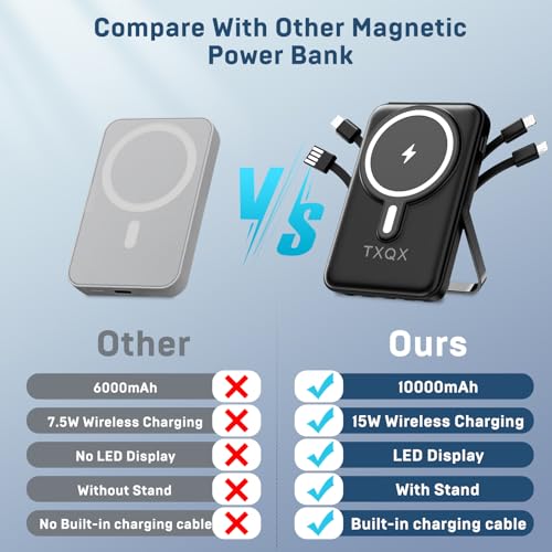 for Magsafe Battery Pack,10000mAh Magnetic Power Bank 22.5W PD Fast Charging with LED Display,Wireless Portable Charger with Built-in Cables and Stand for iPhone 17/16/15/14/13/12/Pro/Pro Max - color: Black-2