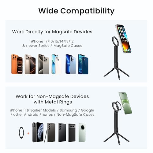 Itramax Magnetic Phone Tripod Stand,Foldable Pocket Phone Mount for MagSafe - color: Black