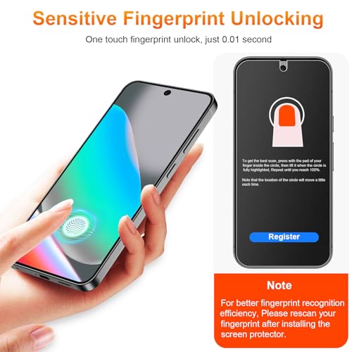 2 Pack for Google Pixel 10 Anti-Glare Matte TPU Screen Protector, Smooth and Responsive Touch Screen Protector Film for Gamming, [Support Fingerprint Unlock] [Self-Healing] [Not Glass] - size: pixel 10 privacy screen protector