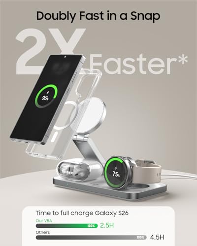 3 in 1 Magnetic Wireless Charger for Samsung Galaxy, Foldable Fast Charging Station for MagSafe Samsung Galaxy S26 Ultra S25 S24 Z Fold Flip 8 Watch 8 7 Buds 4 3 Pro,Not for Samsung Watch 9/Ultra 2 - color: White