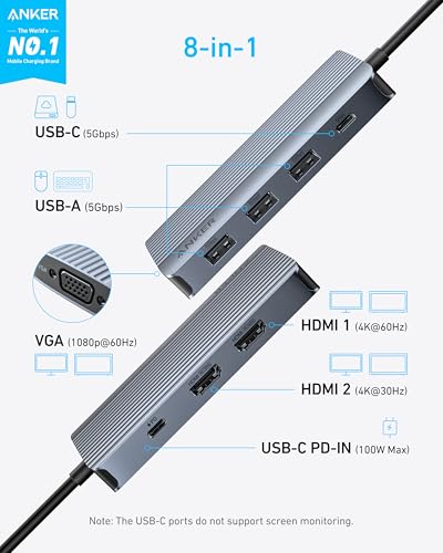 Anker USB-C Hub, 8-in-1 Multiport Ethernet Adapter with 4K@60Hz HDMI Port - style: 8-in-1 【2 HDMI+1 VGA】