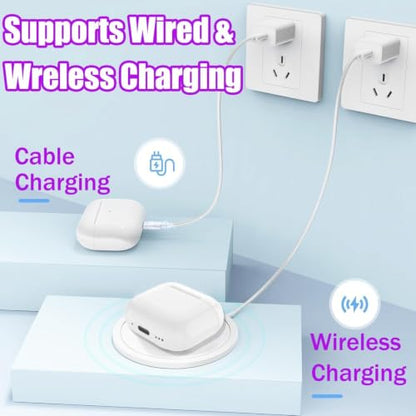 Charging Case Compatible with Airpods 4rd (2024), Type C Charging case for Air-pods 4rd, Wireless Charging case Replacement with Bluetooth Pairing Sync Button