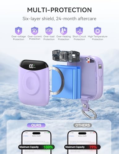 citicr Portable Charger 10000mAh w/Built-in Cables & iWatch Charger Purple - color: Purple