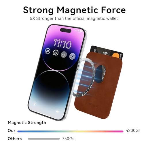Magnetic Wallet Cell Phone Card Holder for Phone Case with Mag-Safe - color: Caramel Brown, size: 1 Pack
