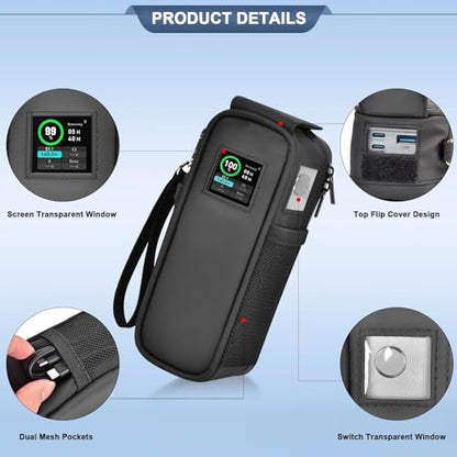 Customized Case for Anker Prime 27650mAh 250W, Flip-Top Dual Window | Charges Without Removing,Check Status Without Opening Case, Fits Cable Ports Directly,Thick EPE Foam Lightweight, Bag Only - style: For Anker 27650
